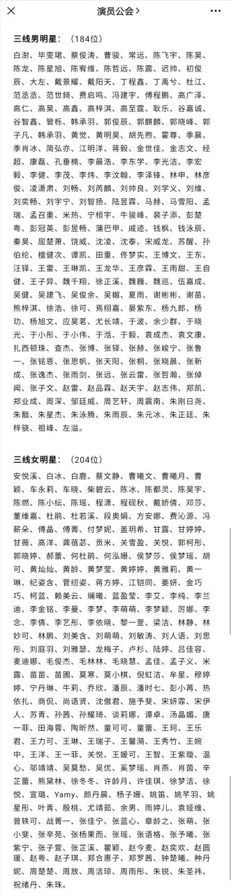 演员公会评选出的2021内地一线,二线,三线明星榜单.