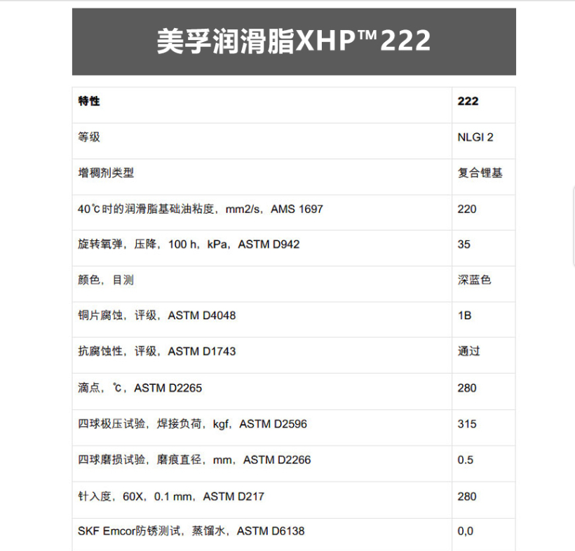 美孚(mobil)xhp222 高温润滑油脂 轴承车用黄油 通用锂基脂