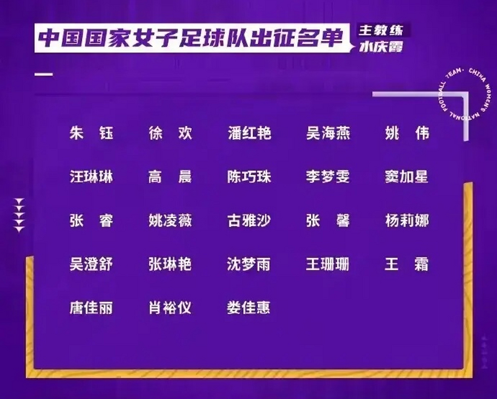 中国女足国家队大名单公布了! 非常合理,可见教练水平真的非常高!