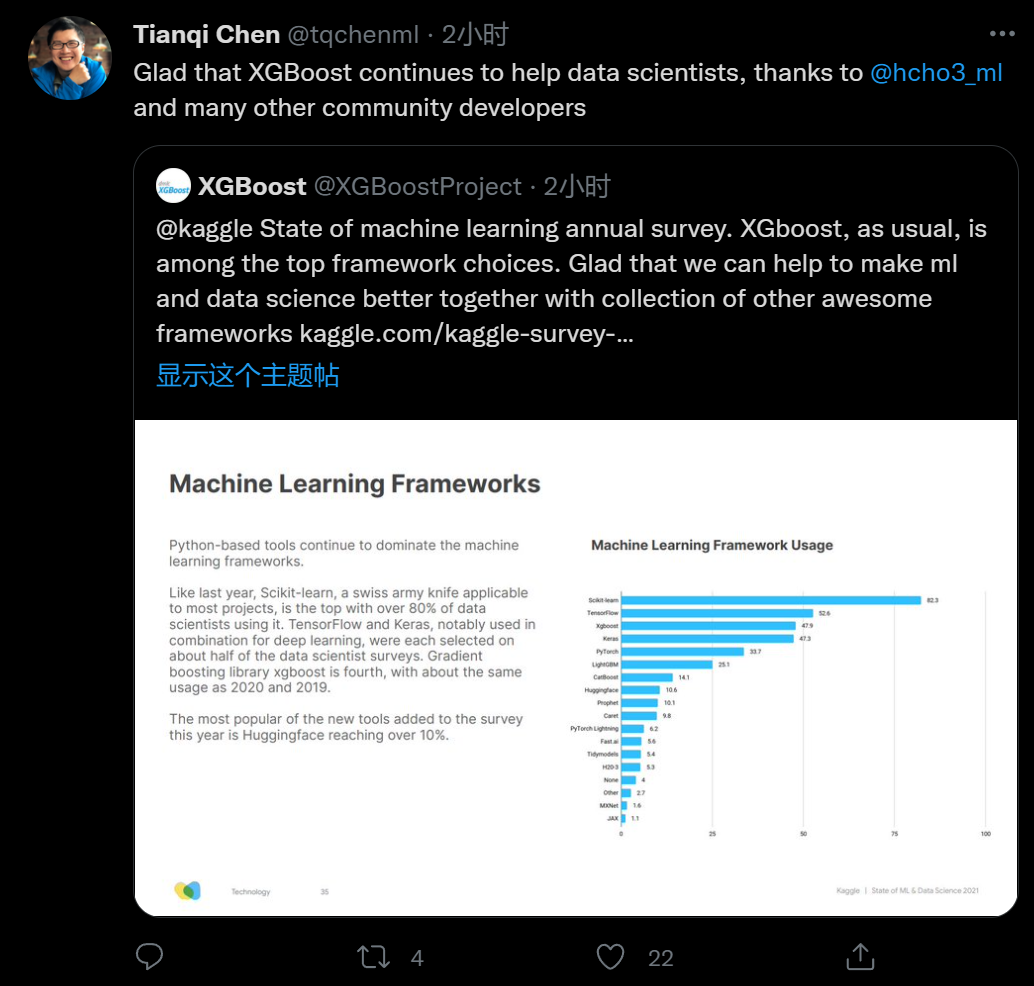 2021年机器学习、数据科学的门槛降低了吗？这是Kaggle的开发者调查