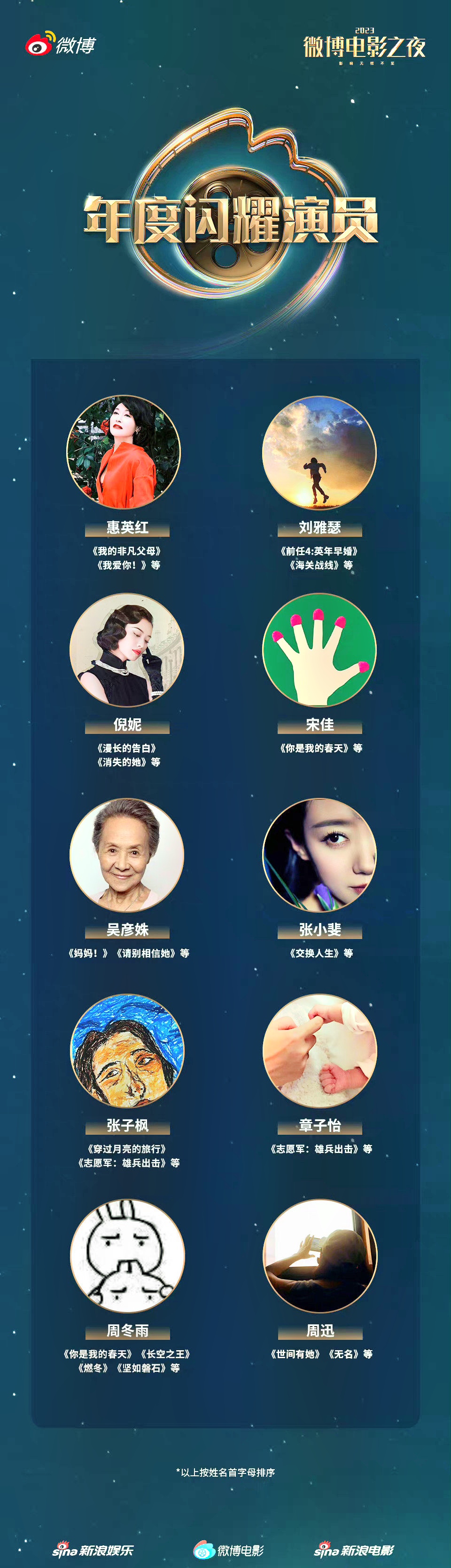 电影之夜的年度闪耀演员名单出来了,好多人啊,恭喜各位!