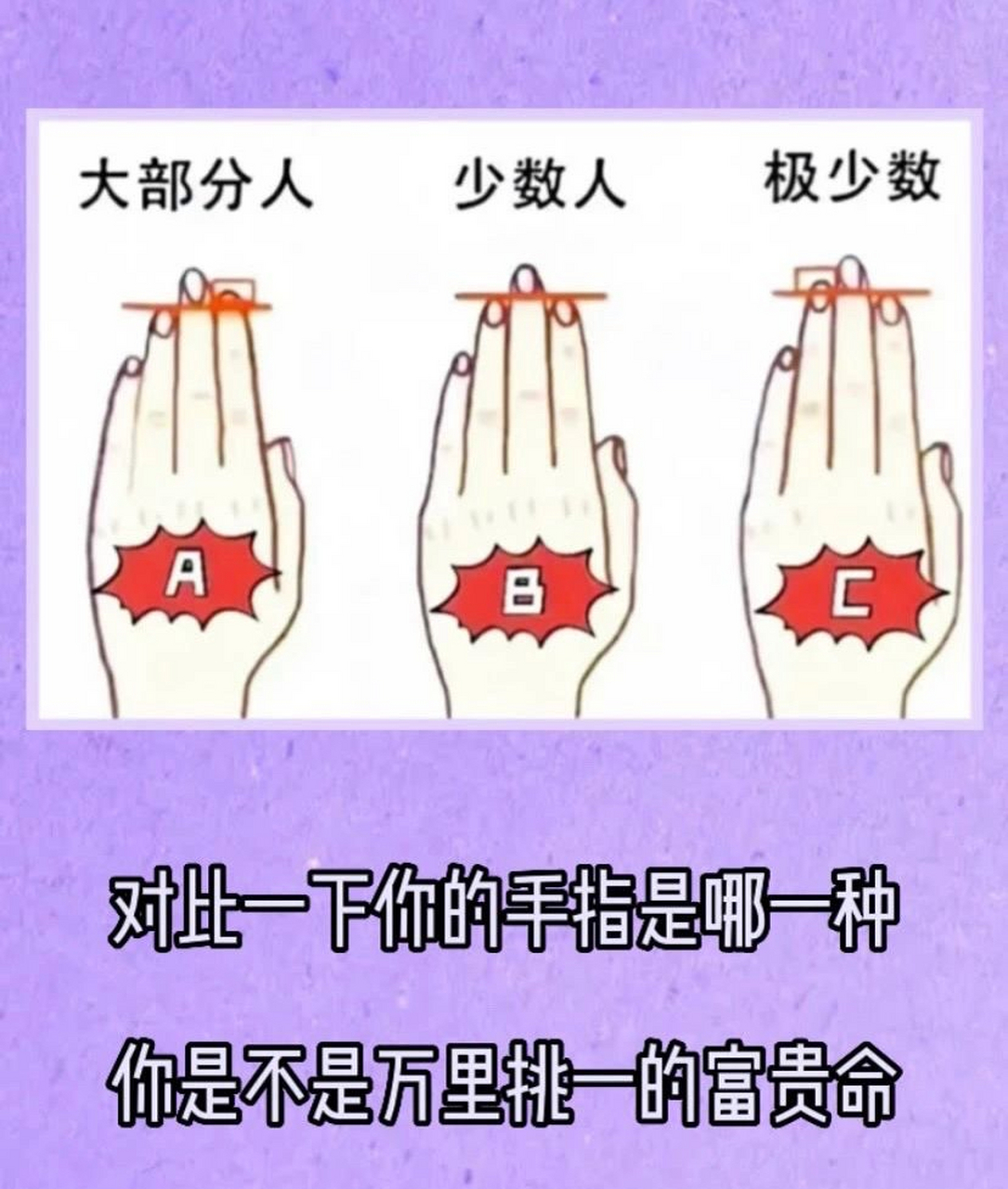 手指长度测试,你是哪一种?