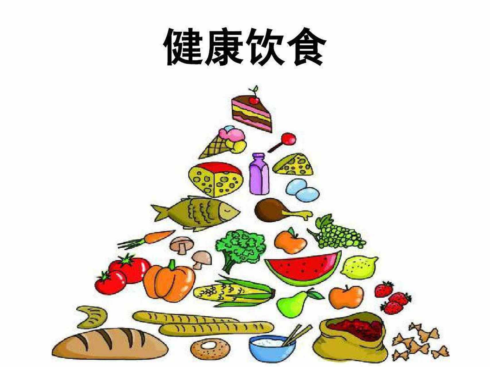 食品安全非常重要,因为它直接关系到我们的健康和生命安全.
