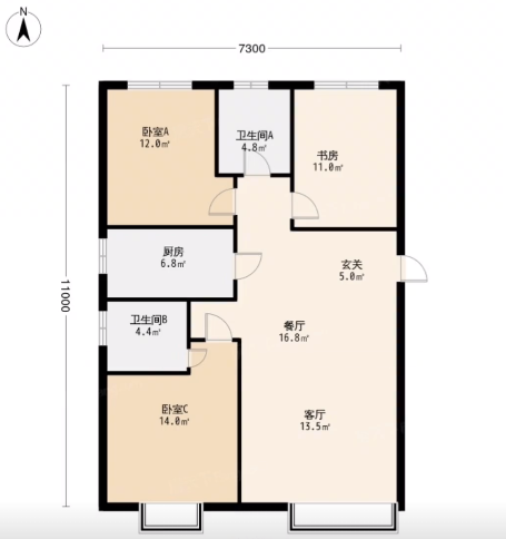 户型分析—如何分辨楼房户型朝向?