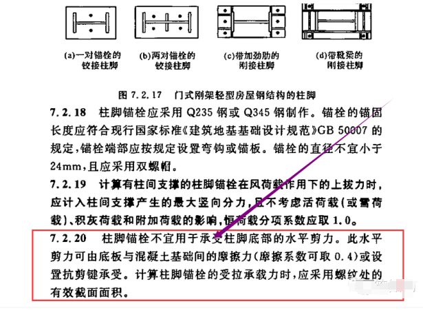 柱脚抗剪键图片