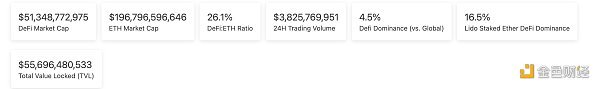 金色Web3.0日报 | 三箭资产清算人Teneo将出售三箭资本持有的NFT 金色Web3.0日报 | 三箭资产清算人Teneo将出售三箭资本持有的NFT