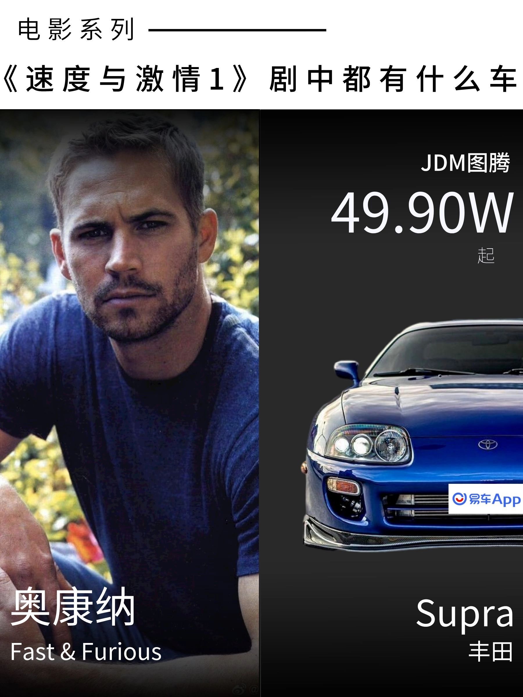 速度与激情1的主角都开什么车?