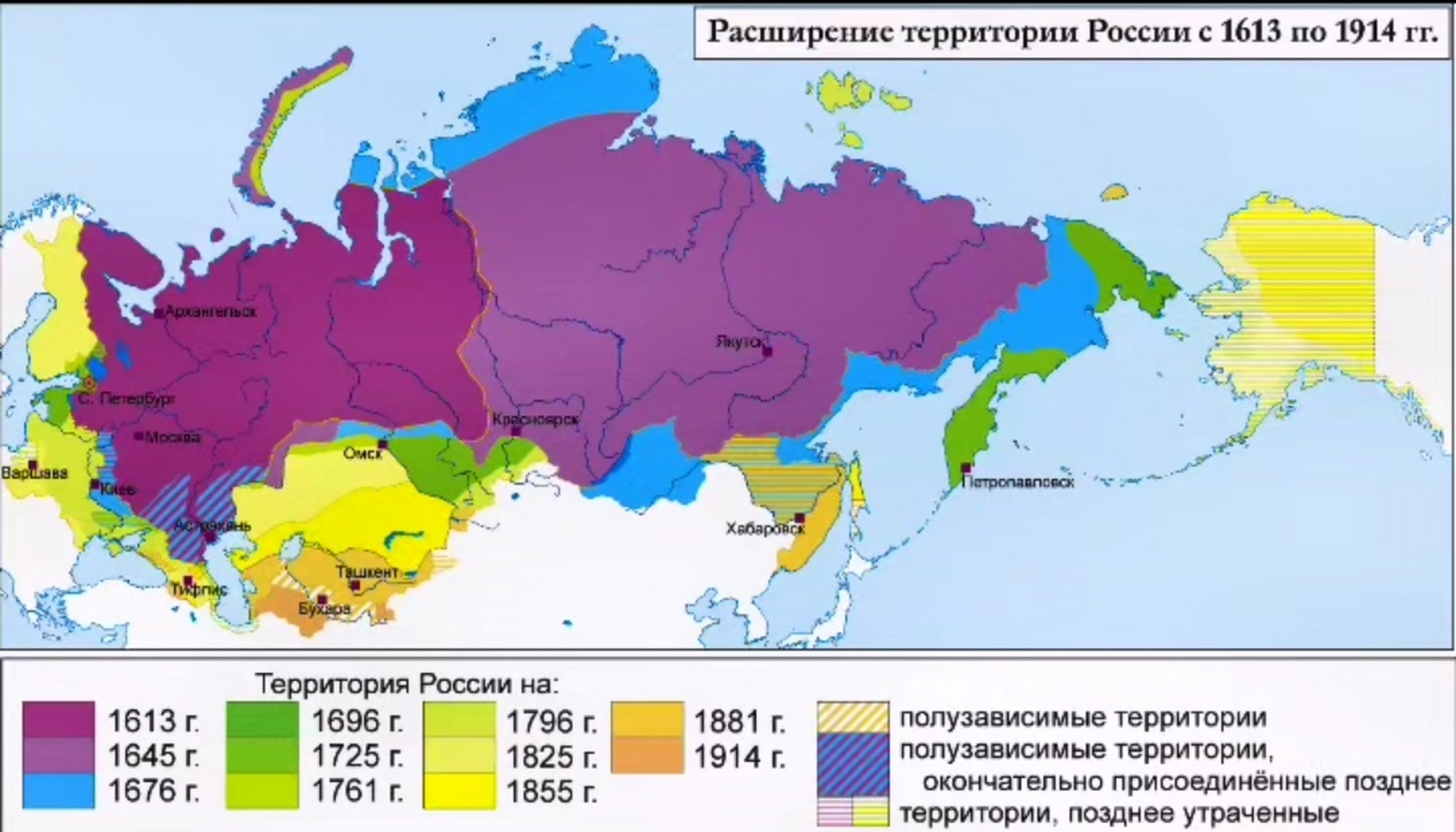 沙俄领土扩张示意图