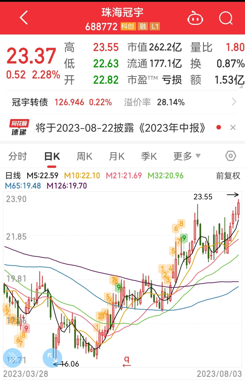 珠海冠宇电池股份有限公司 关于以集中竞价交易方式回购公司股份的