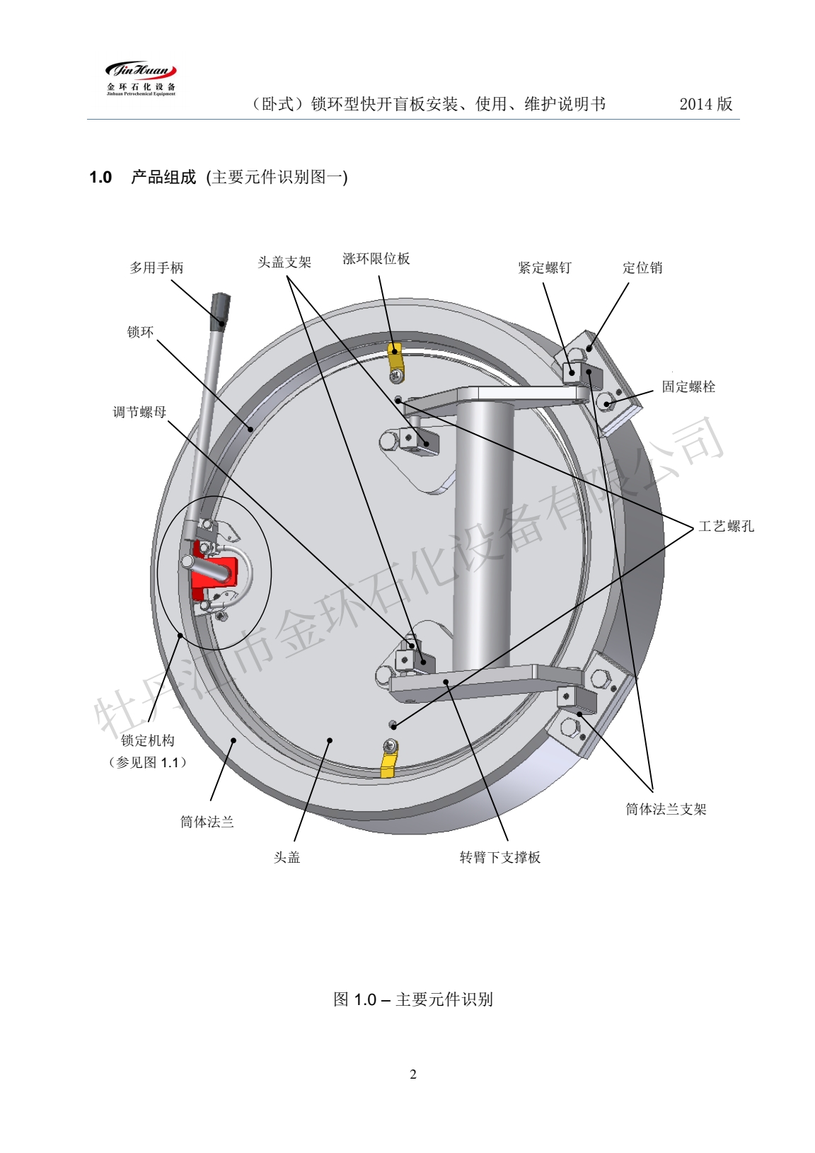 快开盲板使用维护手册5