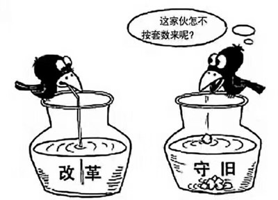 国外调查从注册账号到处理收款的方法全面更新