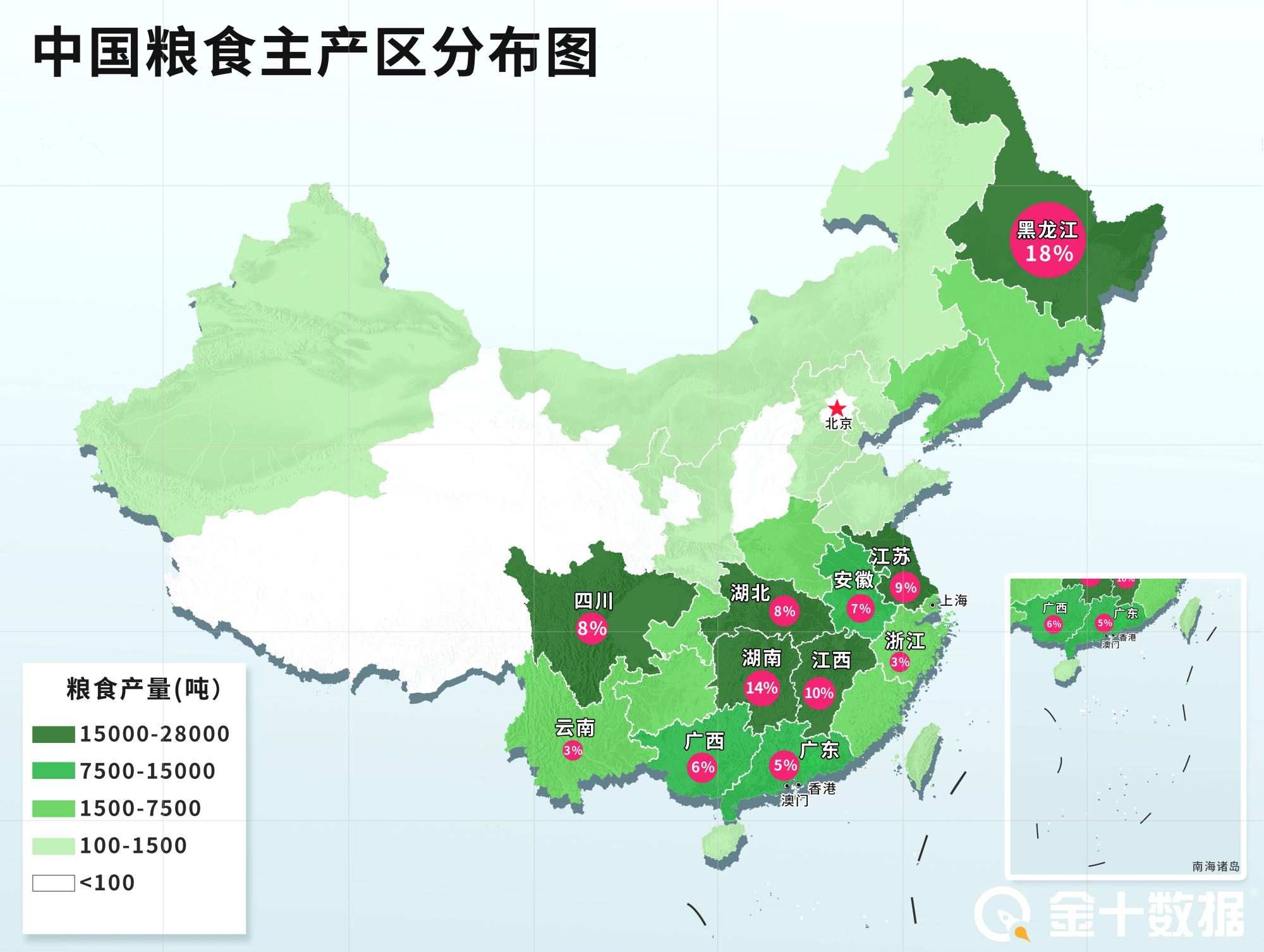 美国5400万人吃不饱?刚刚,中国粮食产量迎来一个重要突破!