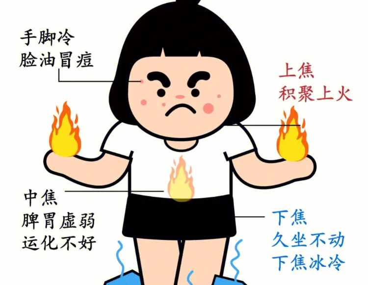 上热下寒体质必看!3招让你把身体里的火气转成元气