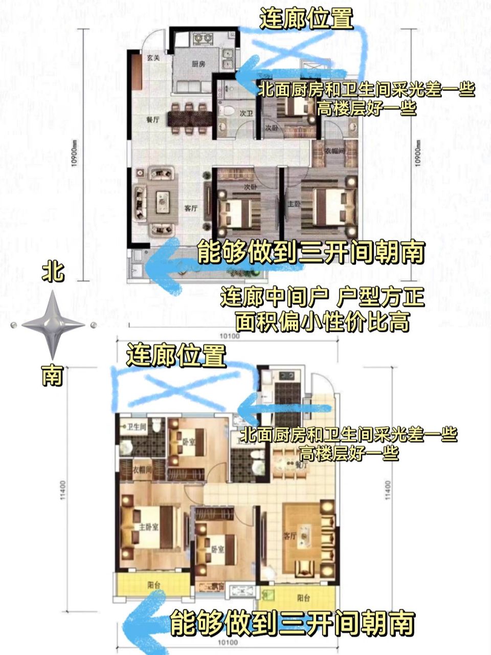 7215連廊結構中間戶優缺點 949494連廊結構在現在成了主流