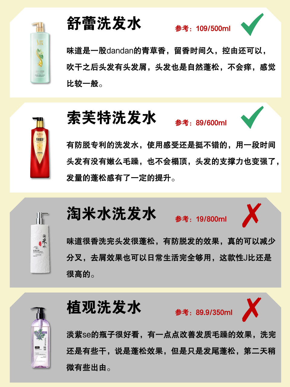 洗发水刺客注意了!这几个洗发水便宜不挨打#洗发水# #油头# #国货