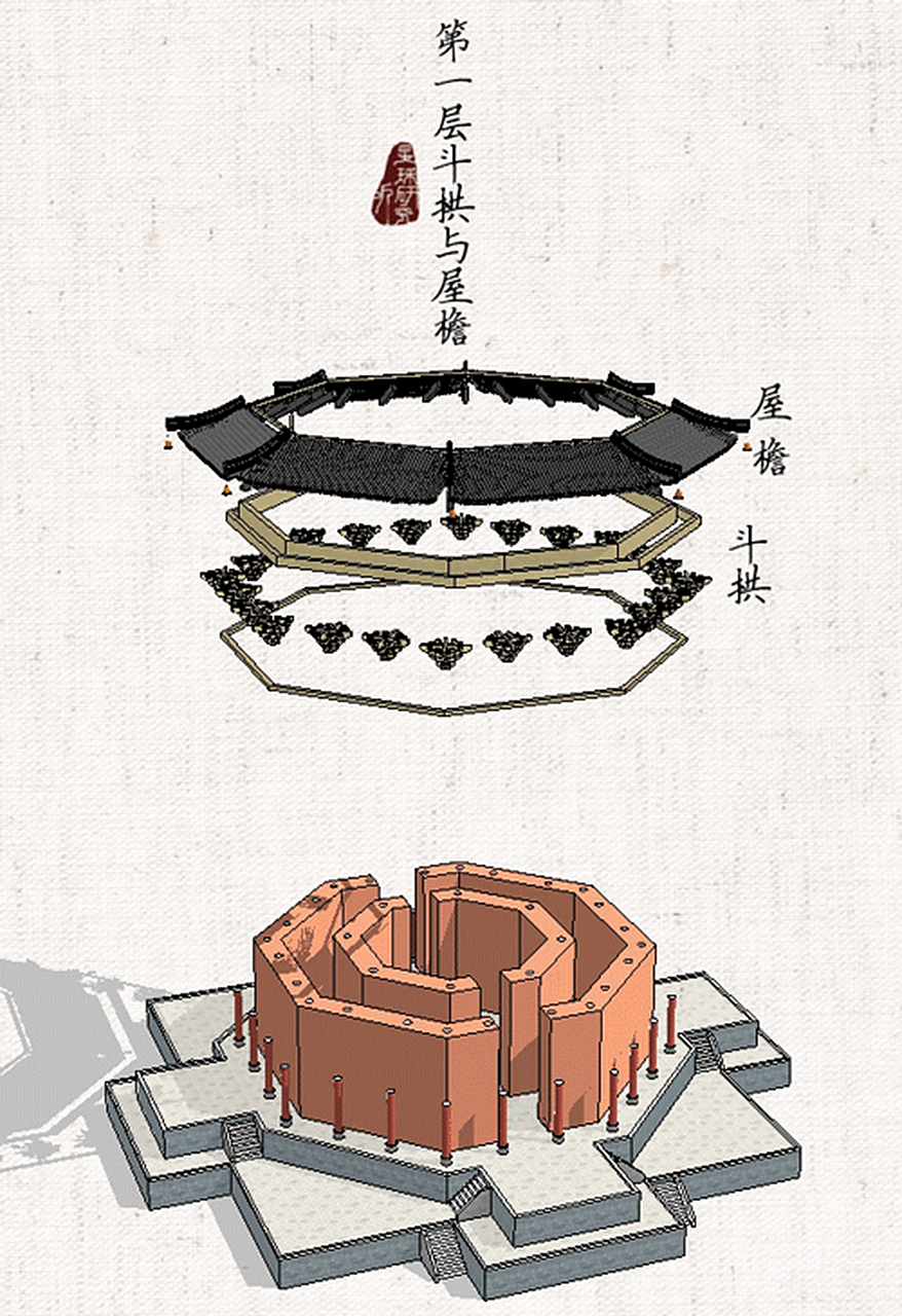 应县木塔动态结构示意图