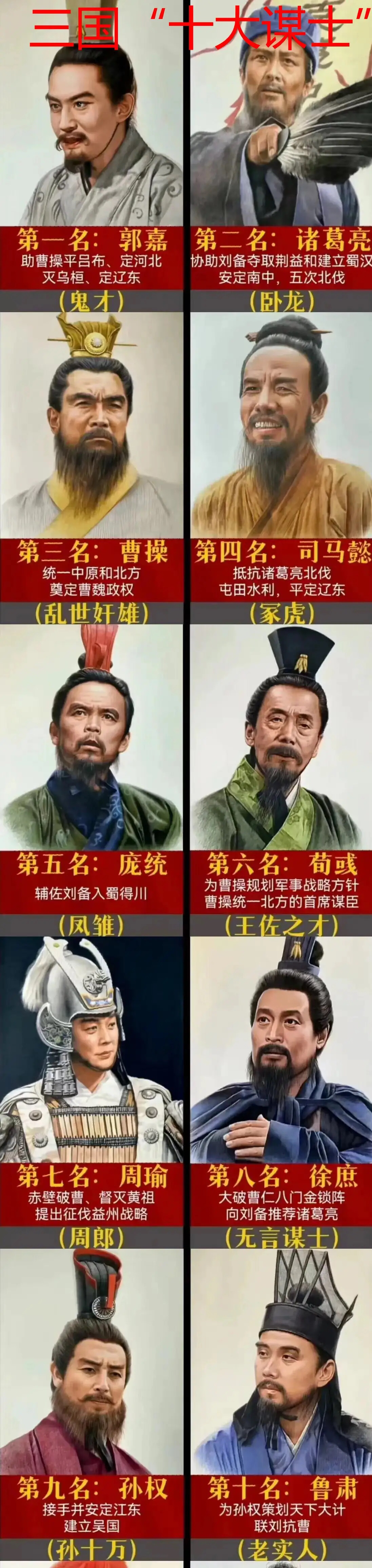 郭嘉和诸葛亮谁厉害?图片