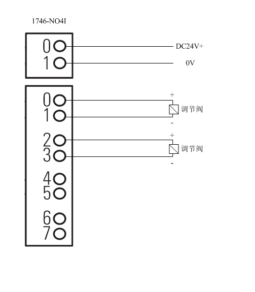  網(wǎng)絡(luò)模塊接法圖解ab_網(wǎng)絡(luò)模塊ab接法都可以嗎