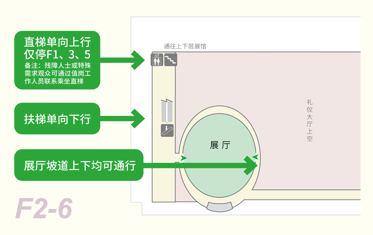 首都博物馆改陈提升期间参观指南