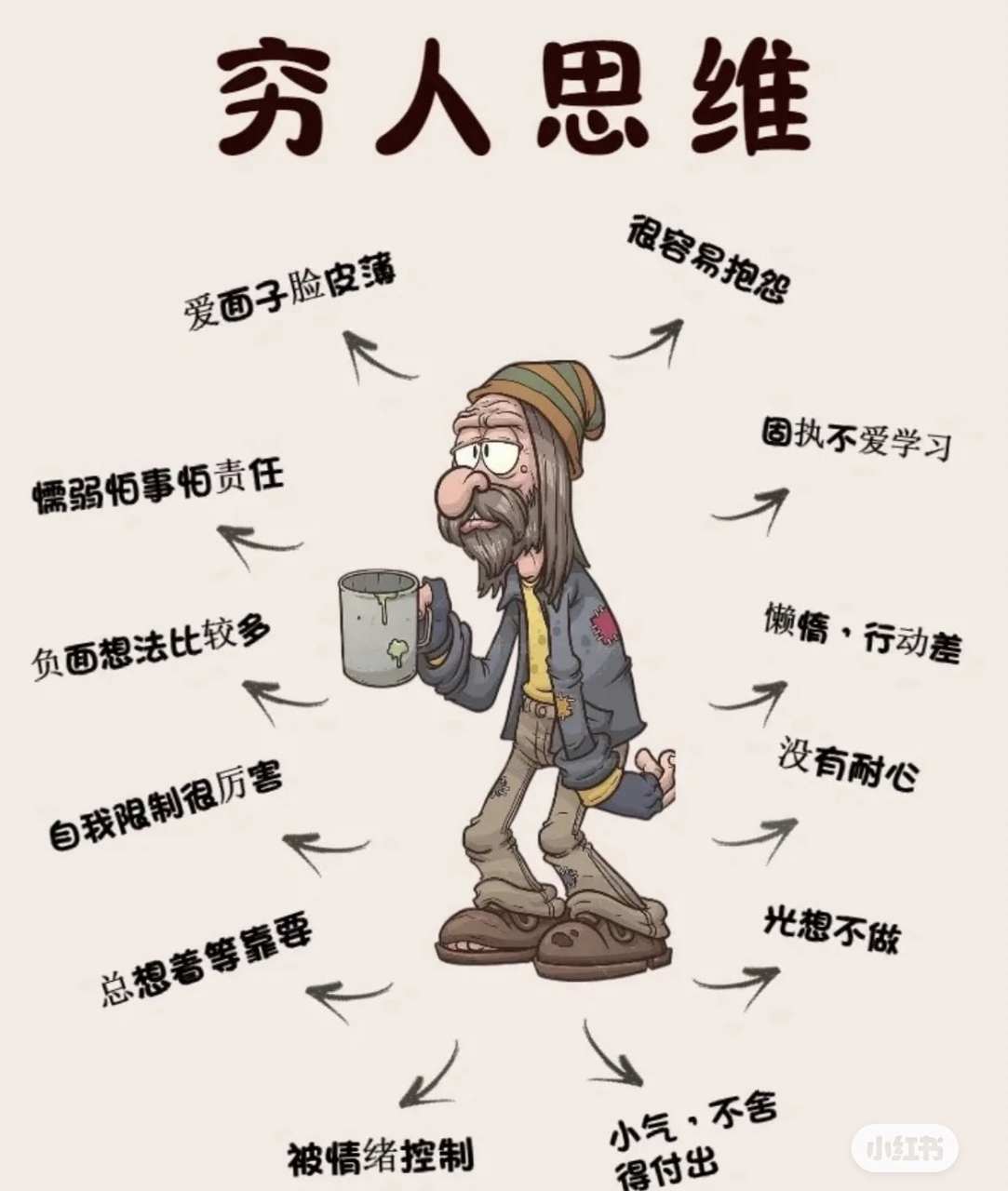 你是穷人思维还是富人思维[挤眼]