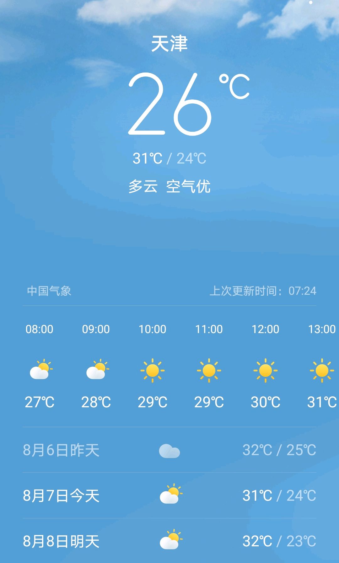 彭泽县40天预报2345(彭泽县天气预报今明两天天气预报)