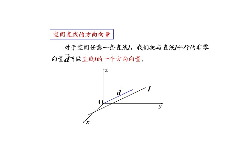 方向向量是什么  第1张