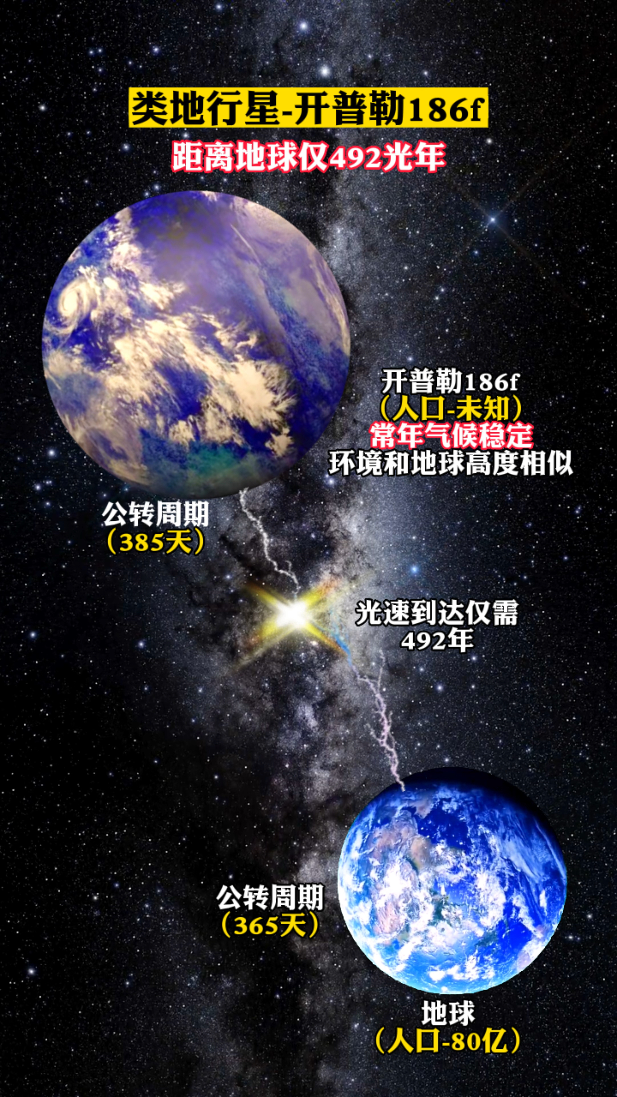 开普勒39b行星图片