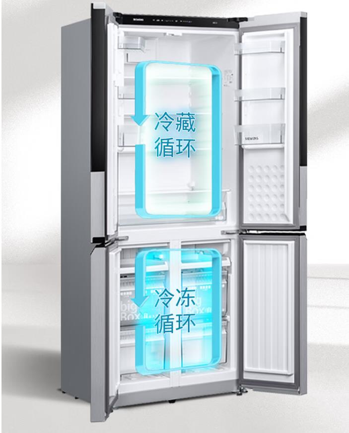 冰箱单循环和冰箱双循环哪个好,哪个牌子的双循环冰箱性价比高