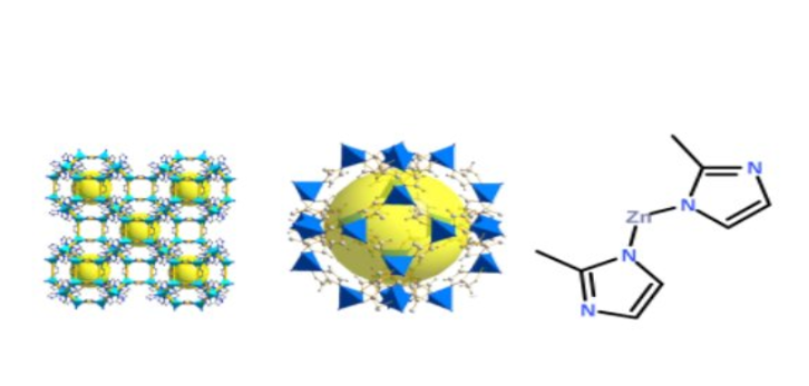 空白zif-8溶液(50-100nm)金属有机骨架材料zif-8