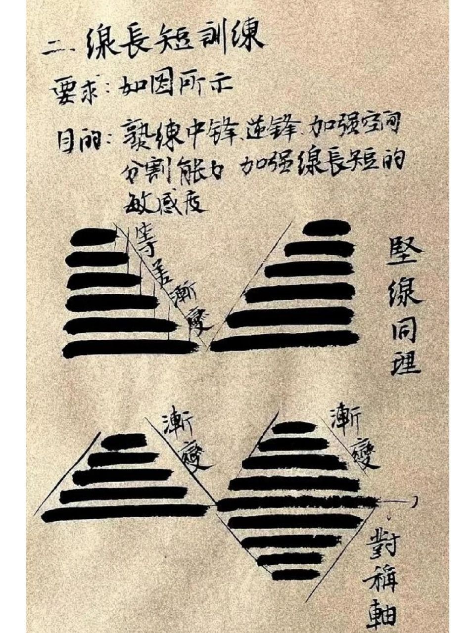 书法入门:线条训练
