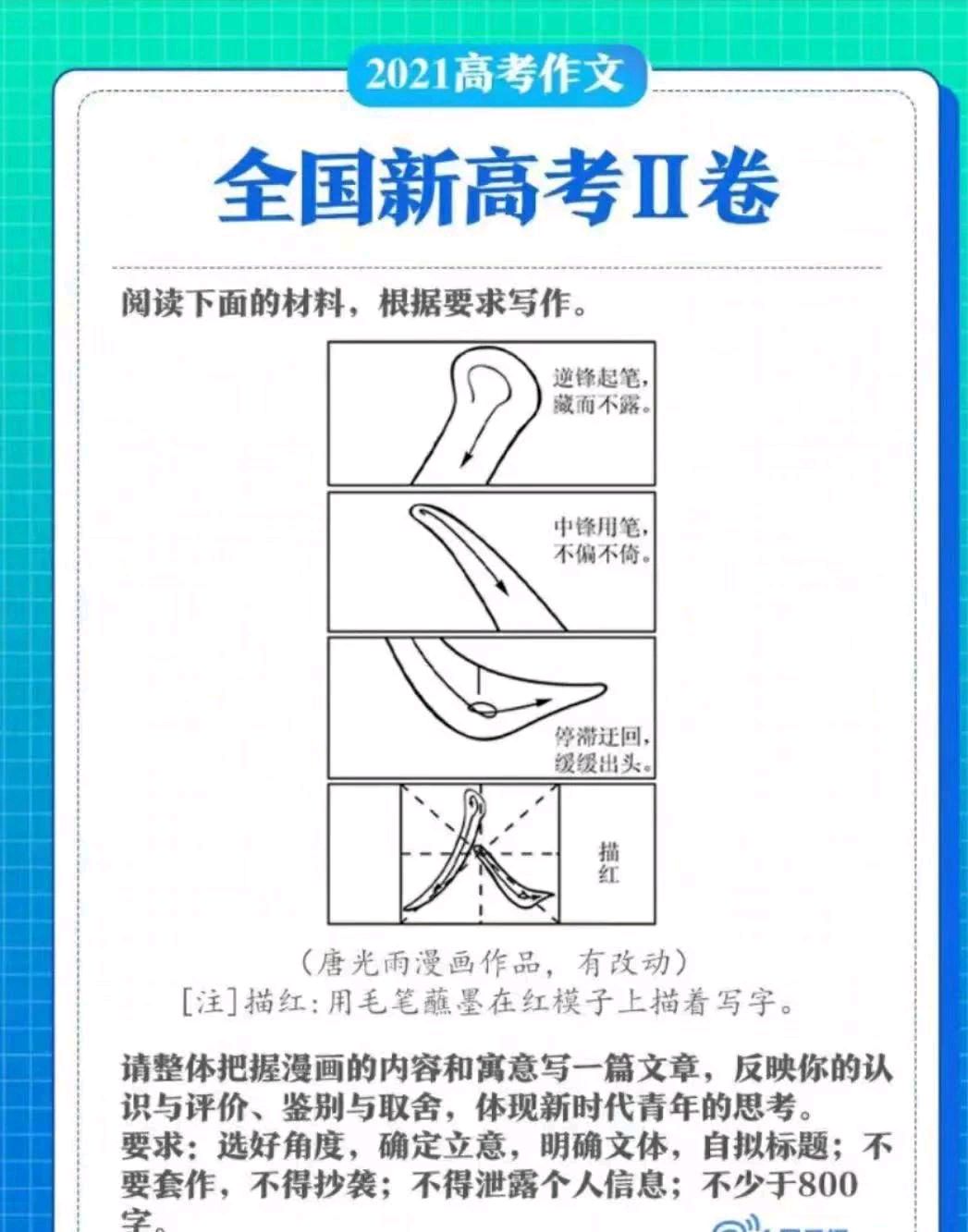 2021年高考漫画题