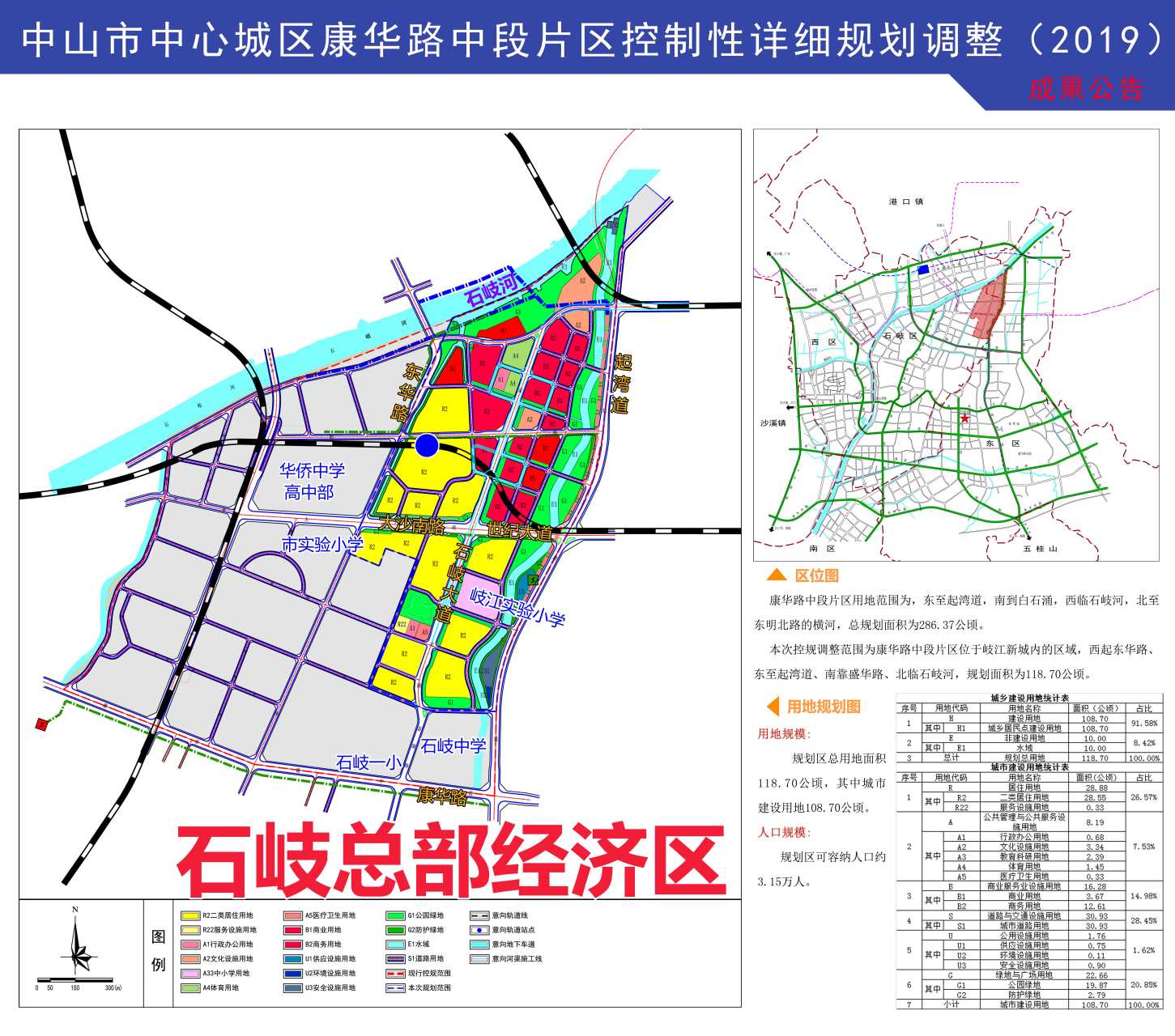 您了解吗        石岐总部经济区,是中山市石岐区2018年规划的城市