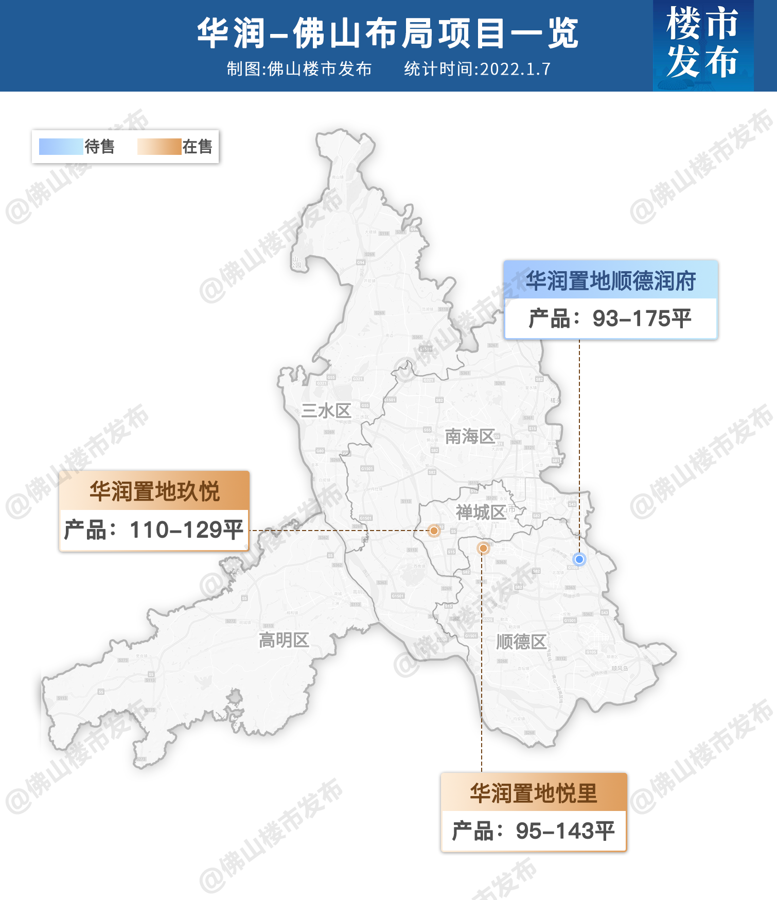 20房企佛山