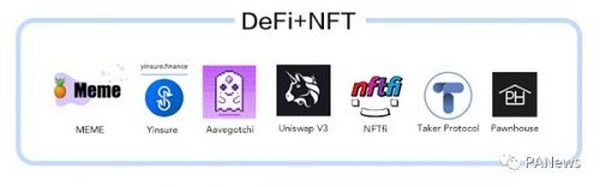 最新NFT生态重点项目汇总：交易平台、元宇宙等14大应用场景全扫描