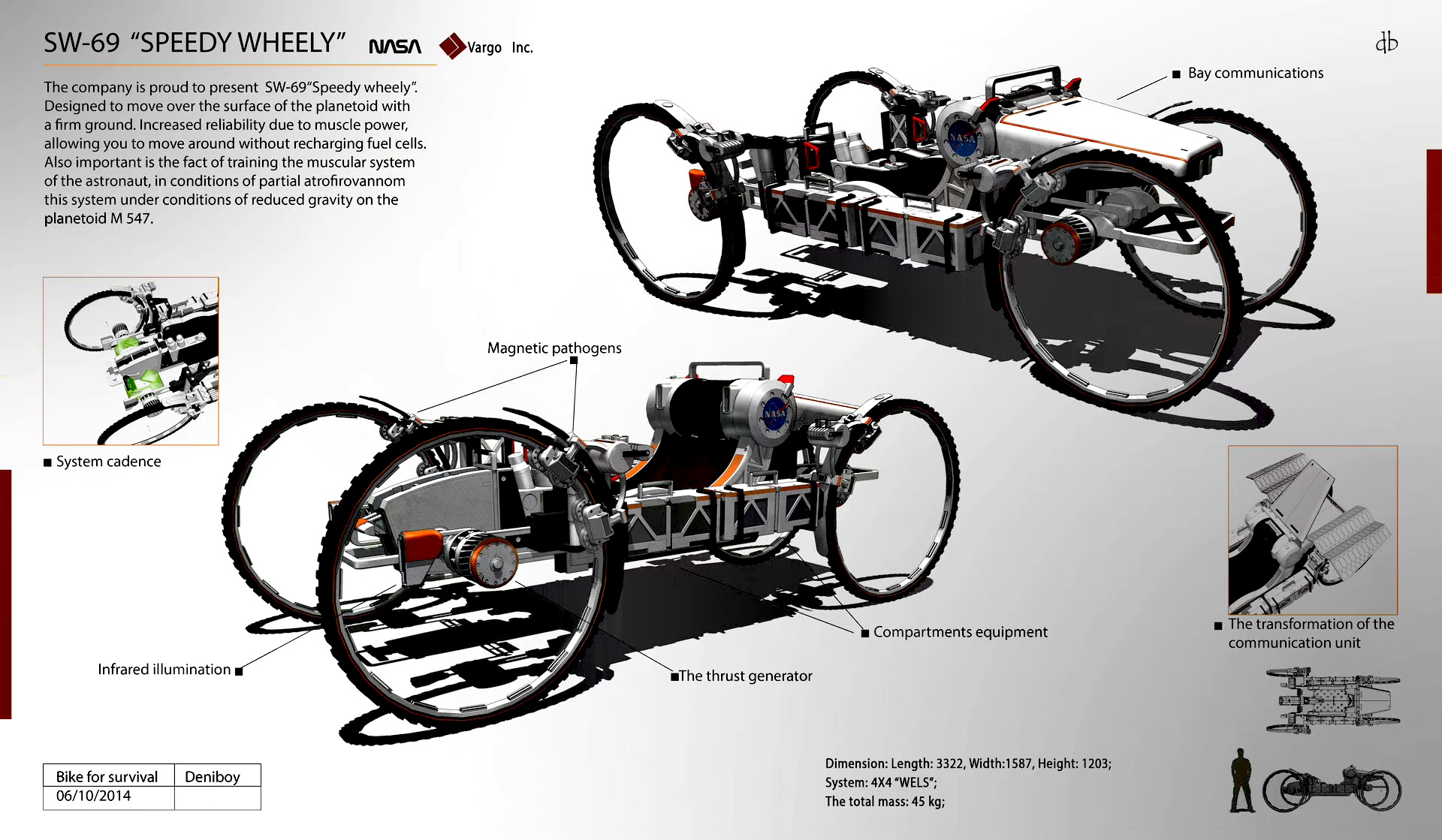 denis melnychenko科幻机械设计欣赏