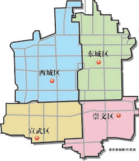 有感京城并区丨不论文武,只讲东西