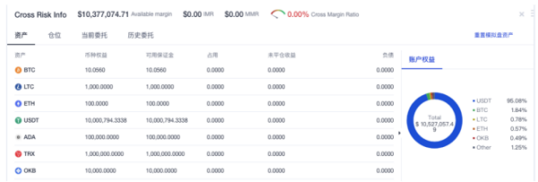 OKEx统一交易账户 引领交易平台新时代