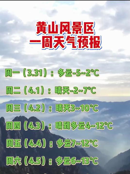 黄色天气