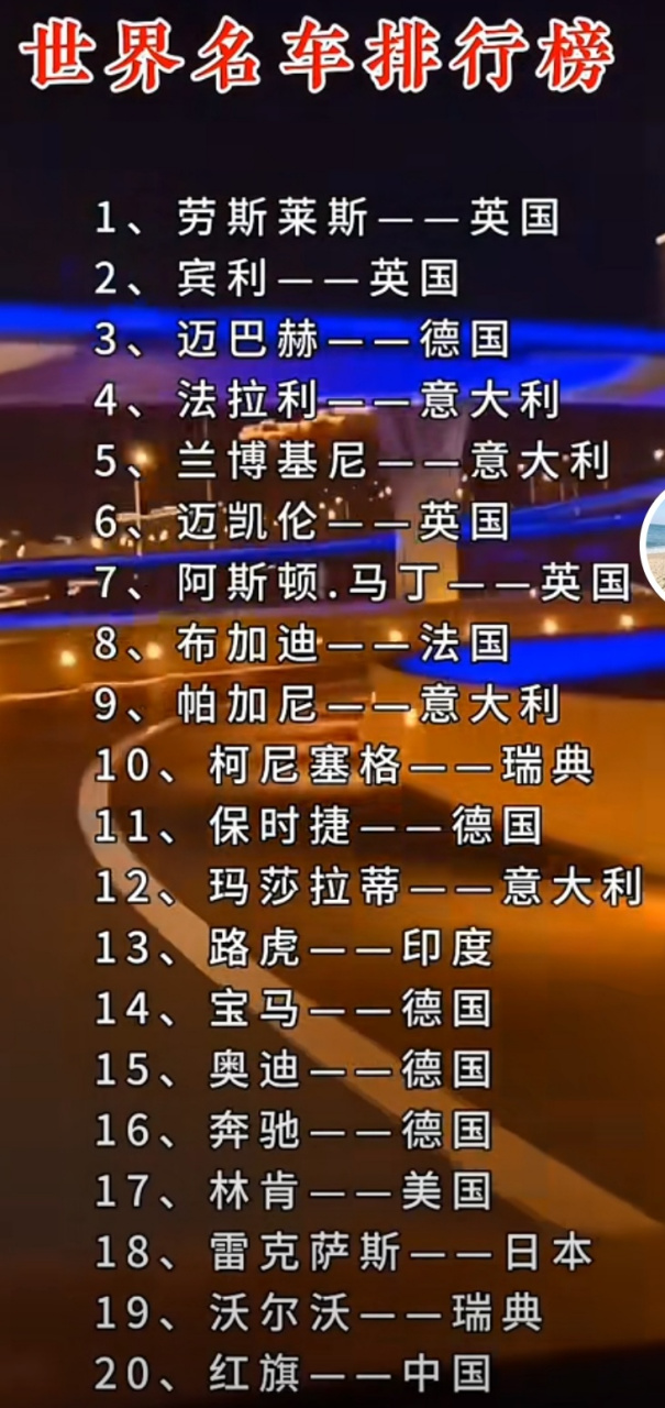 排名第一至五名的豪车中,英国占了两个席位,其中劳斯莱斯宾利分列一