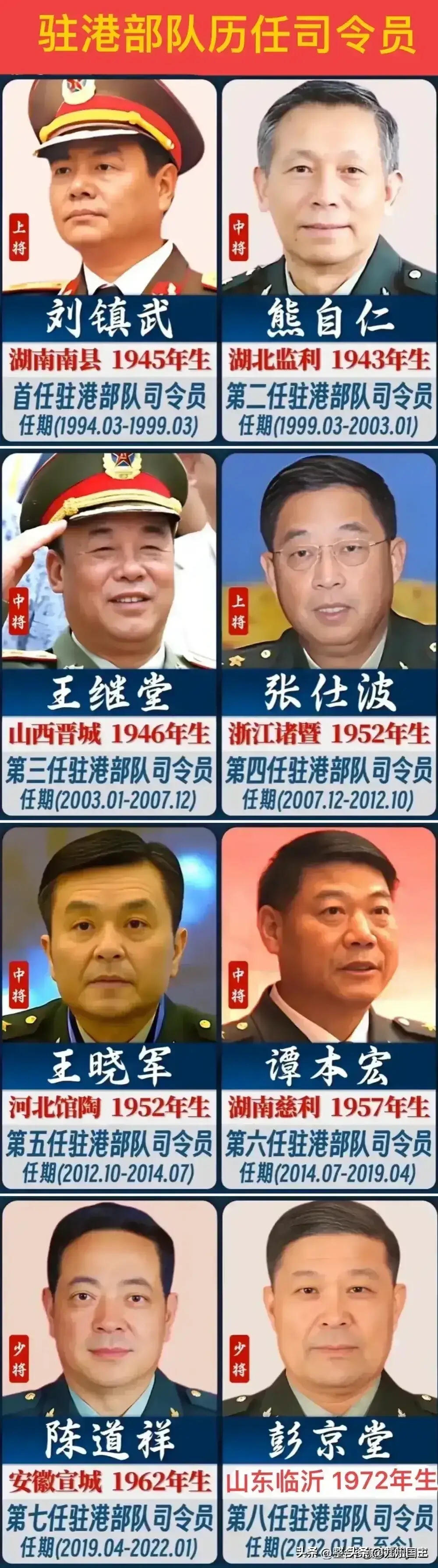 第一任驻港部队司令图片