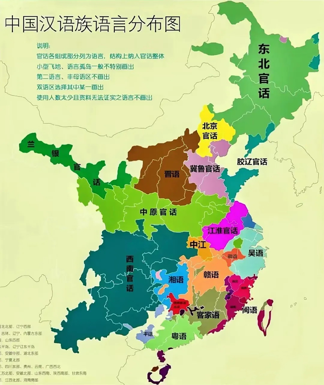 官话共分八种,你属于那种方言?