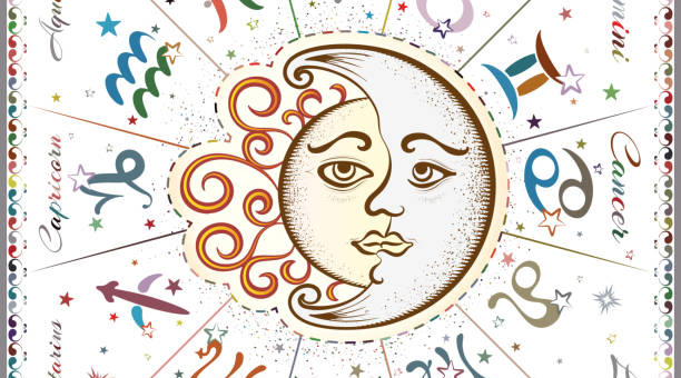 摩羯太阳月亮上升星座查询表(摩羯怎么分太阳月亮上升)插图4