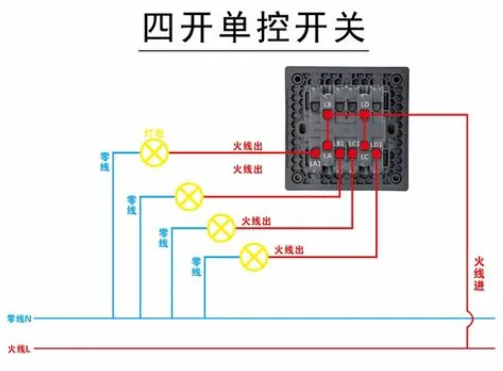 一文了解4开单控开关如何接线