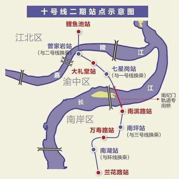 重庆轨道交通十号线的遗憾:当初为何不能延伸到巴南李家沱?