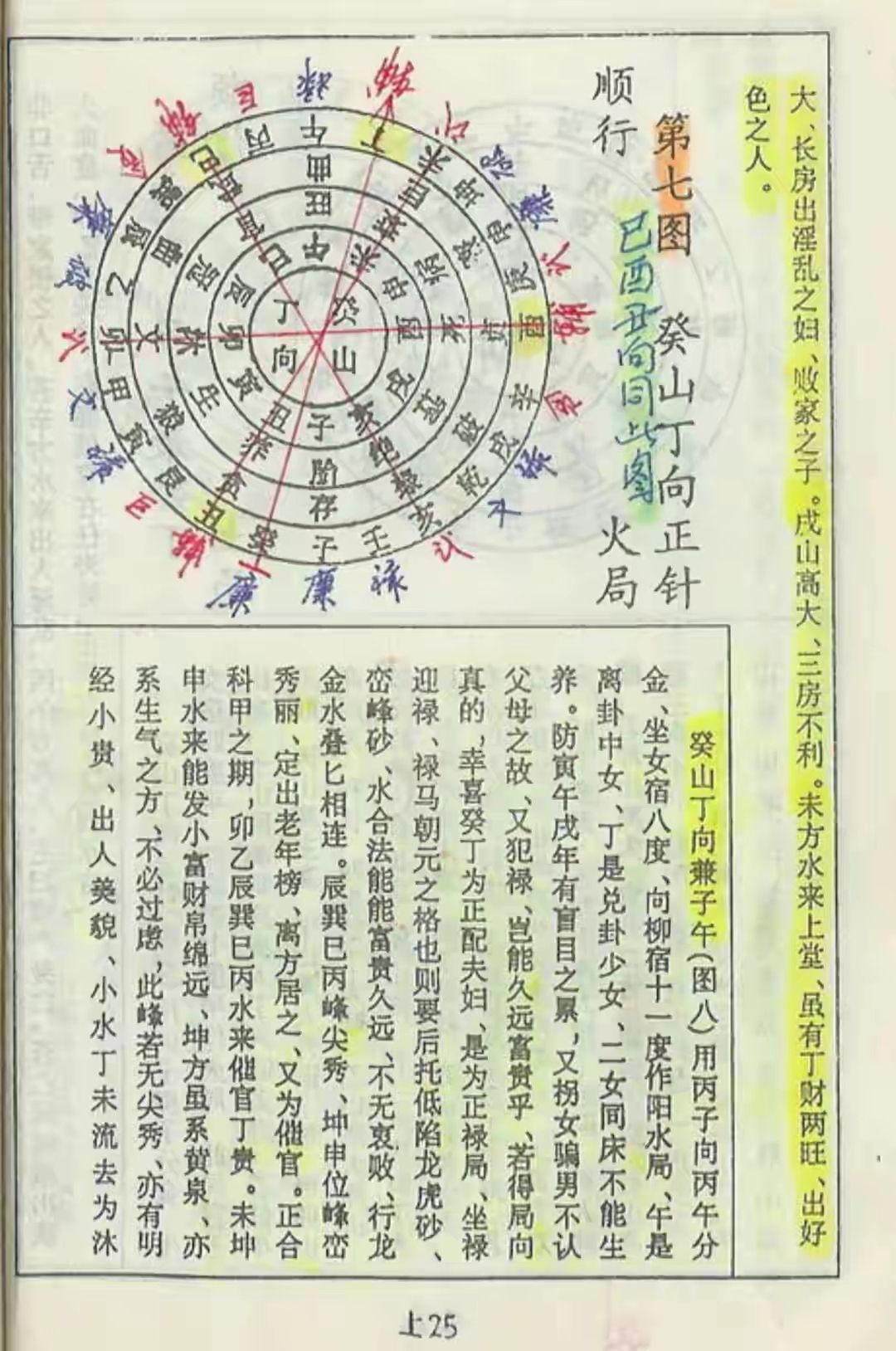 七十二局批注图解图片