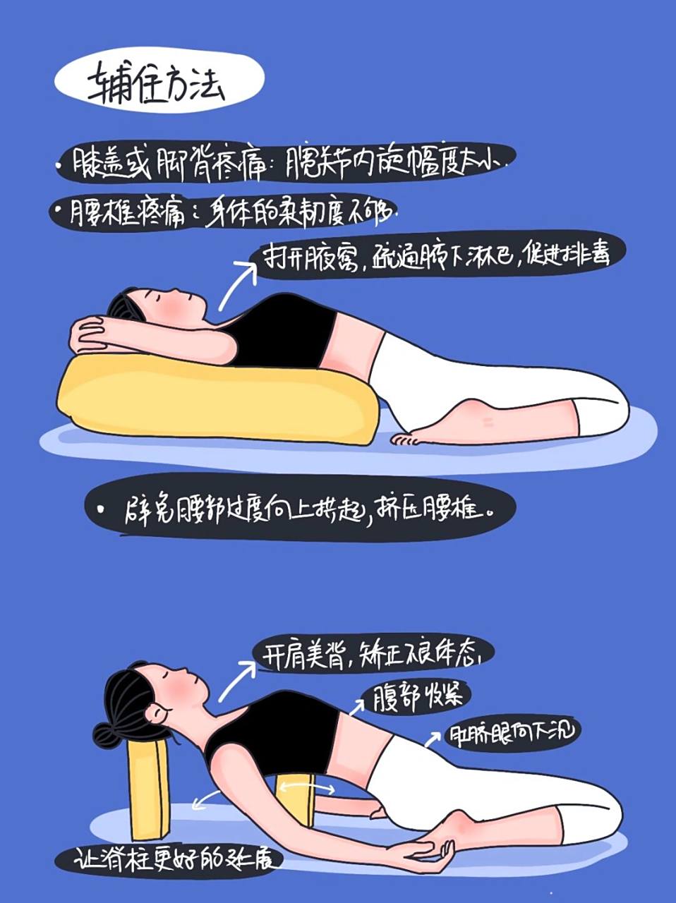 每天瑜伽体式分享|仰卧英雄式(瘦小腹)0069♀15由英雄坐进入