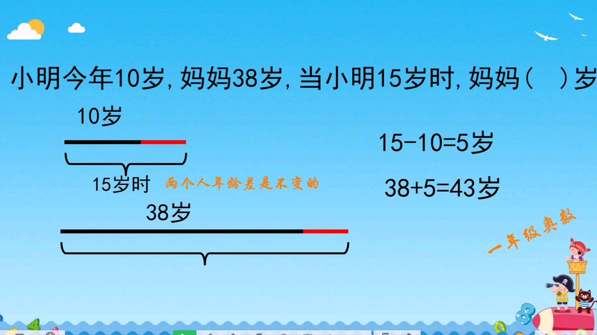 [图]一年级奥数题,年龄问题的解题关键,两个人的年龄差是不变的