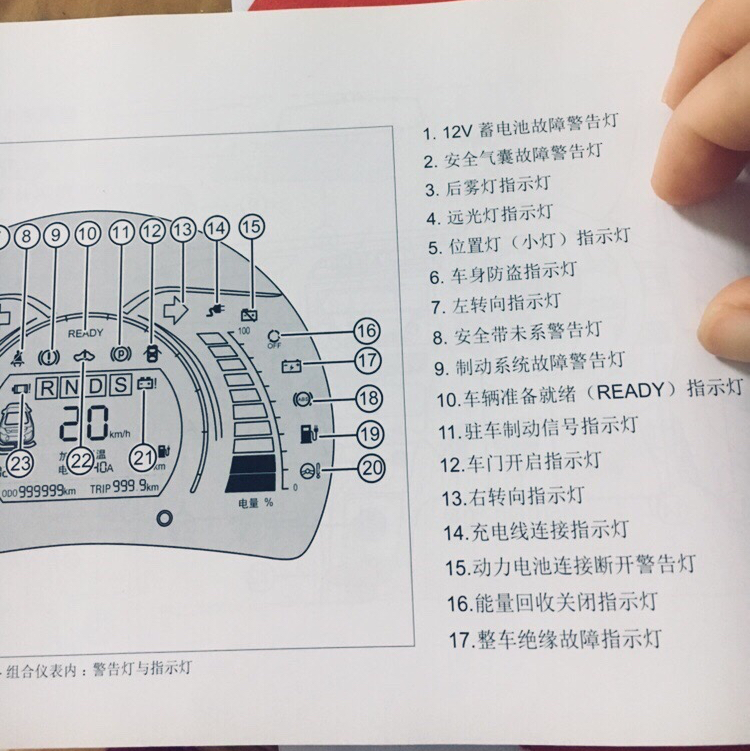 北汽ec180充电器说明书图片