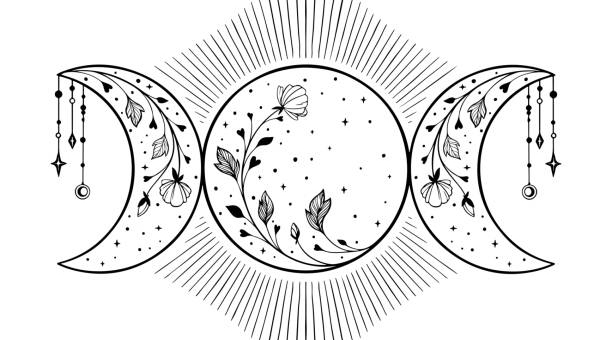 2020摩羯座女全年运势(怎么测月亮和上升星座)插图4