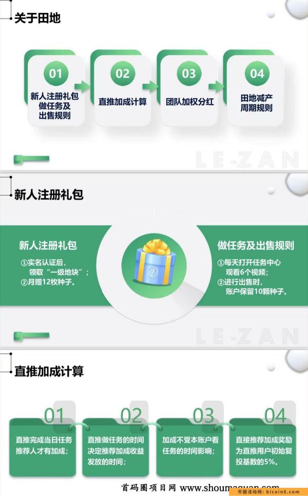 乐赞生态排线火热进行中！第一批上车吃肉